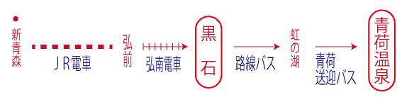 青森黑石秘湯之旅｜油燈之宿．青荷溫泉，沒住宿也有日帰溫泉可泡