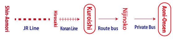 route map